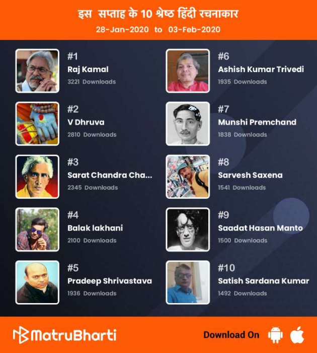 Hindi Blog by Sarvesh Saxena : 111335722