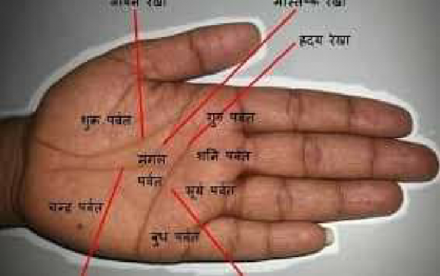 Gujarati Religious by Jagdish Manilal Rajpara : 111363923