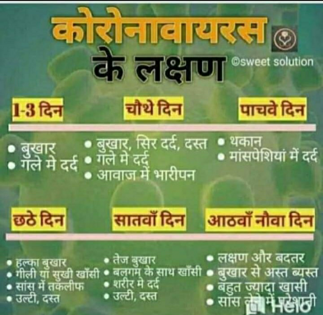 Hindi Quotes by VIRENDER  VEER  MEHTA : 111369557