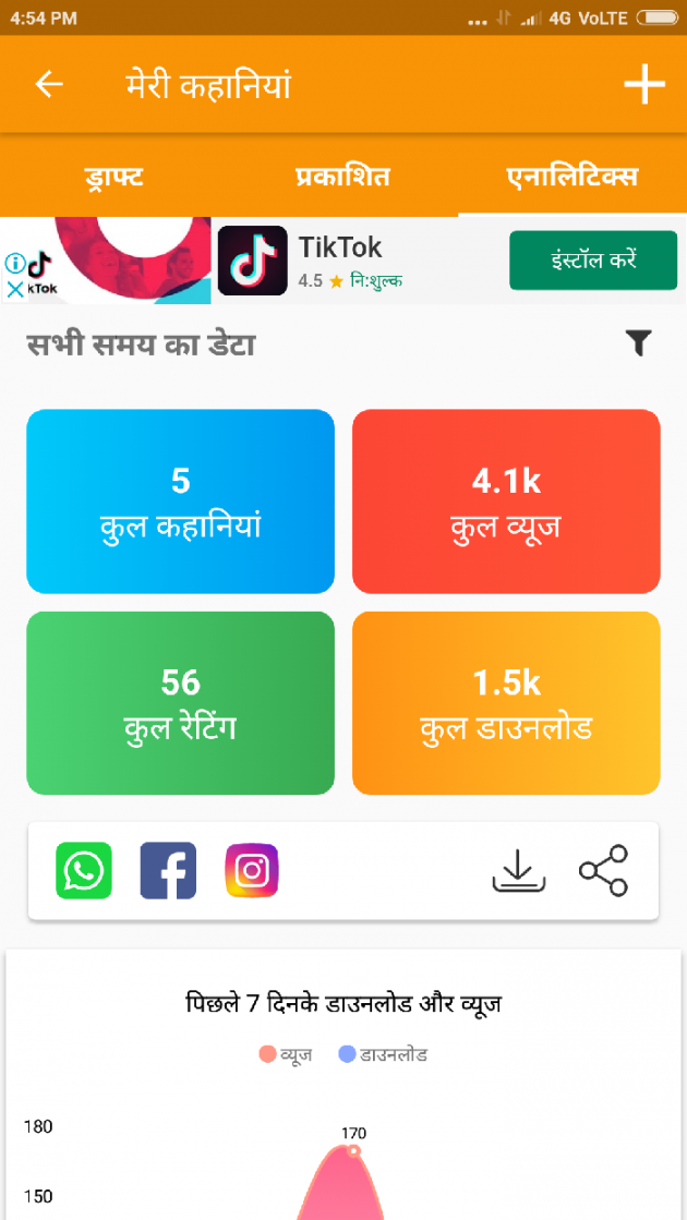Hindi Thought by Chaya Agarwal : 111377540