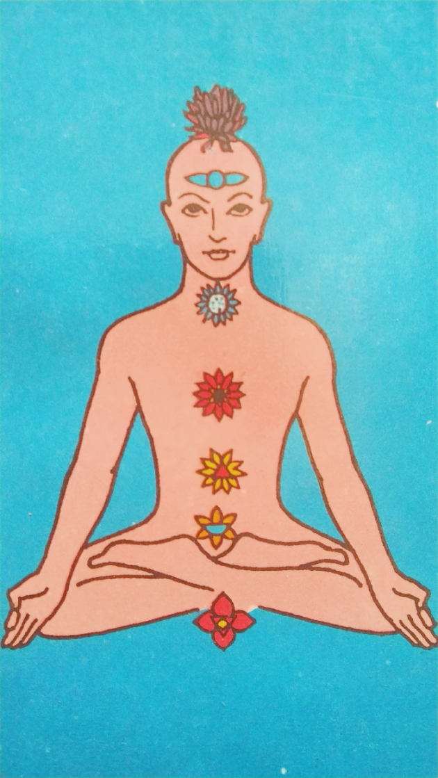 Hindi Thought by Anil Mistry https://www.youtube.com/c/BHRAMGYAN : 111385086