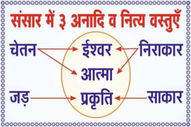 Hindi Thought by Anil Mistry https://www.youtube.com/c/BHRAMGYAN : 111392127