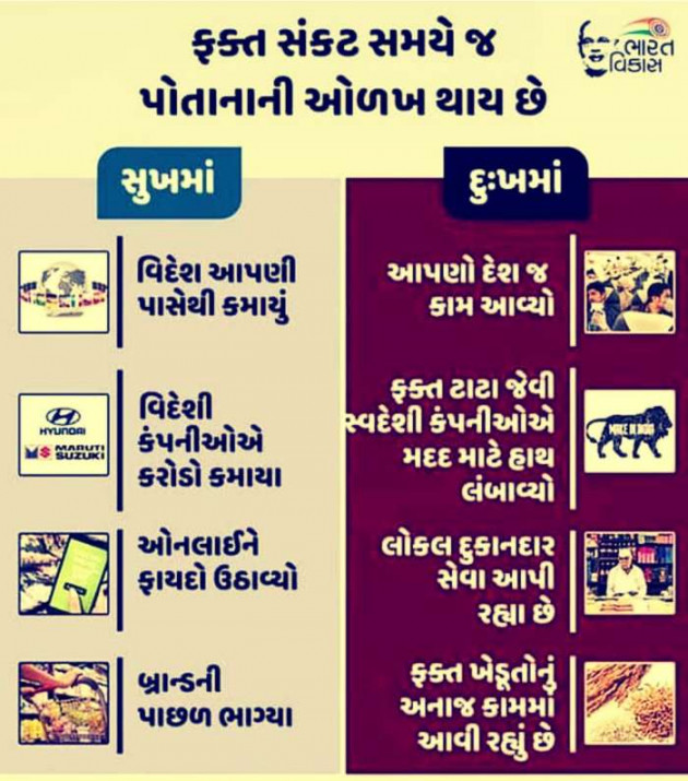 Gujarati Motivational by Meena Parmar : 111392494