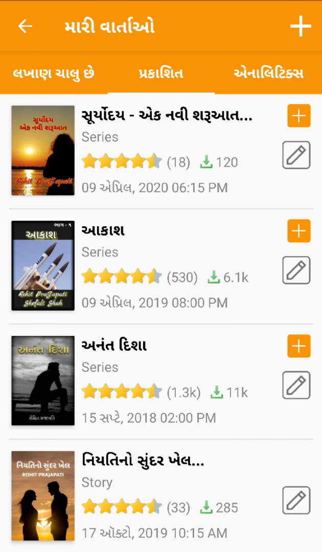 Gujarati Story by ધબકાર... : 111393095