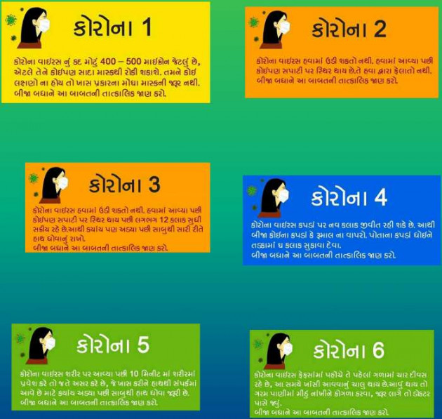 Gujarati Motivational by Harshad Patel : 111395241