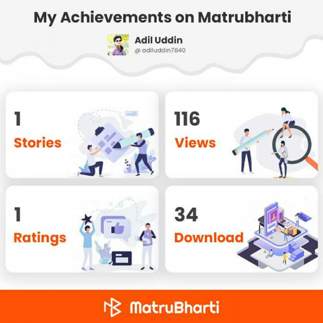 Hindi Blog by Adil Uddin : 111406796