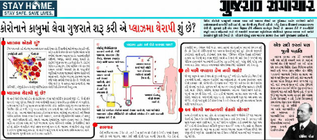 Gujarati Questions by Rupen Patel : 111409952