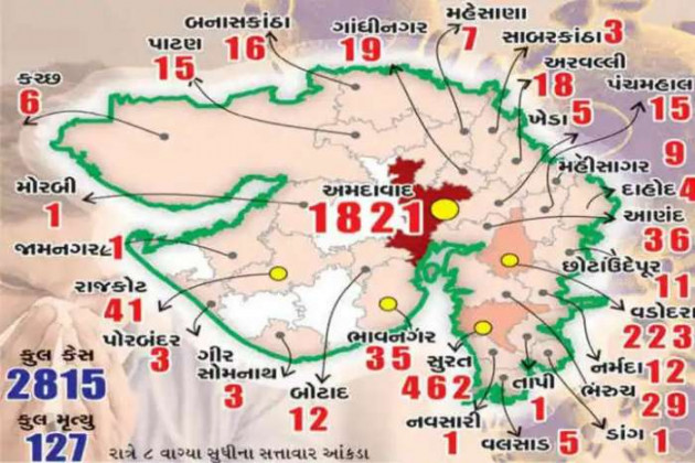 Gujarati News by Harshad Patel : 111410311