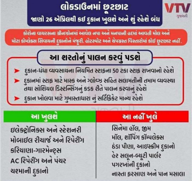 Gujarati Good Evening by Harshad Patel Pij : 111410709