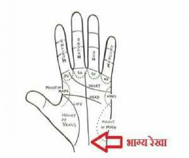 Gujarati Religious by Jagdish Manilal Rajpara : 111413985
