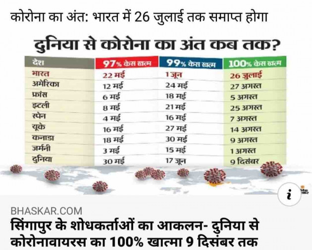 Gujarati News by Umakant : 111418341