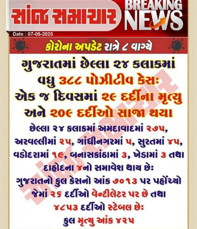 Gujarati News by Harshad Patel : 111425720