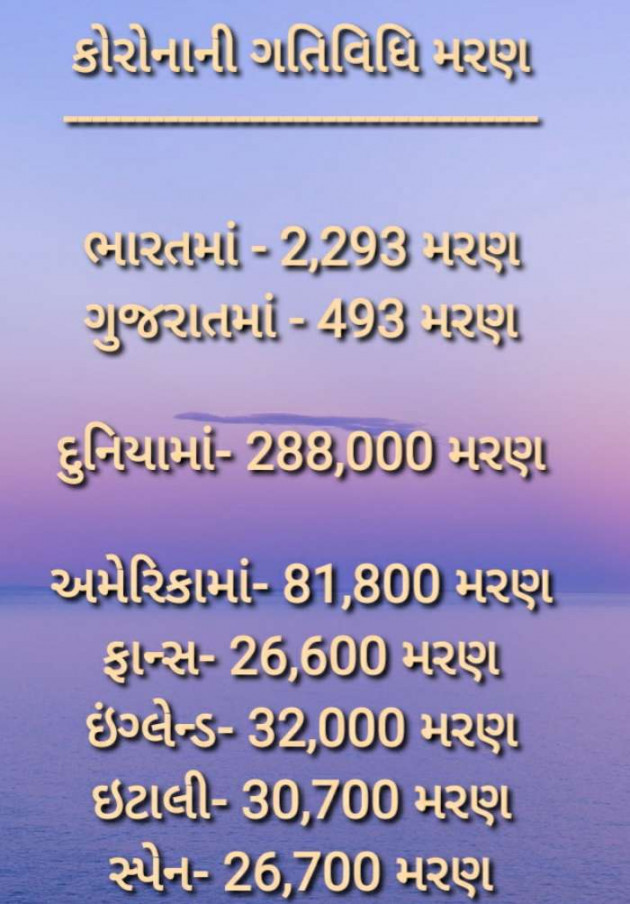 Gujarati News by Harshad Patel : 111431574