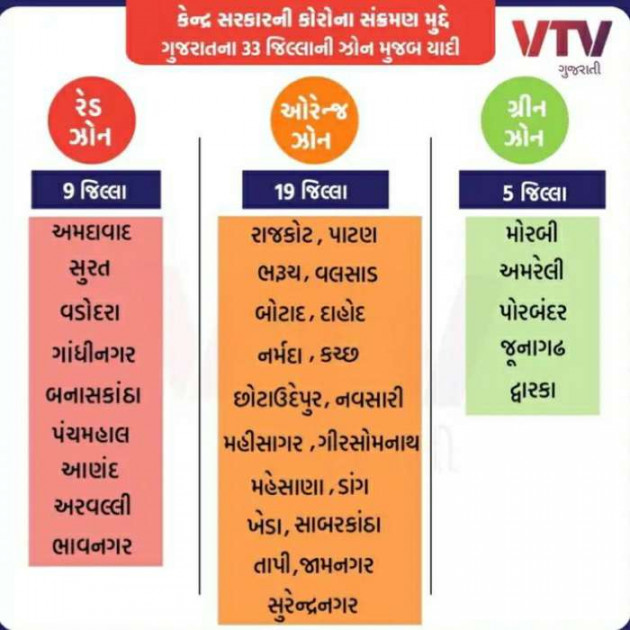Gujarati Good Evening by Harshad Patel Pij : 111435821