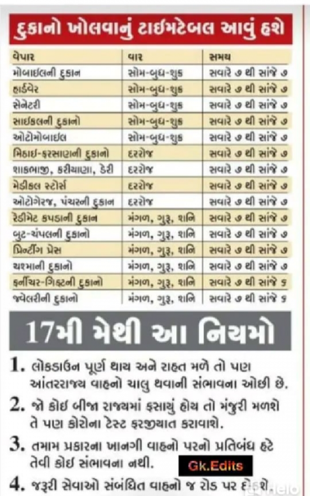 Gujarati Jokes by Mewada Hasmukh : 111435934