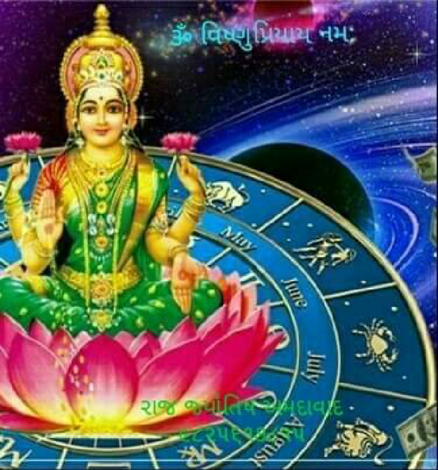 Gujarati Religious by Jagdish Manilal Rajpara : 111533533