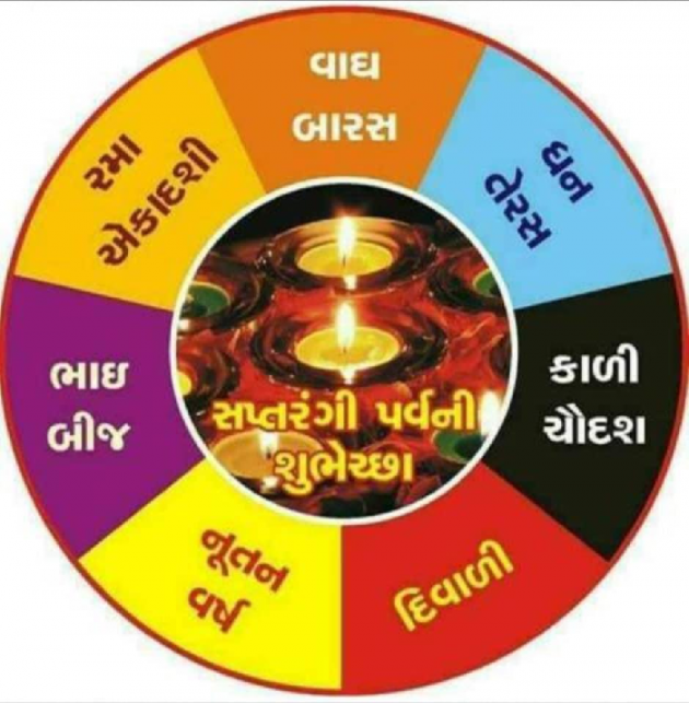 Hindi Thought by Anil Mistry https://www.youtube.com/c/BHRAMGYAN : 111608453