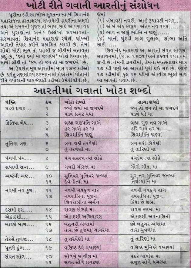 Gujarati Religious by Jagdish Manilal Rajpara : 111617394