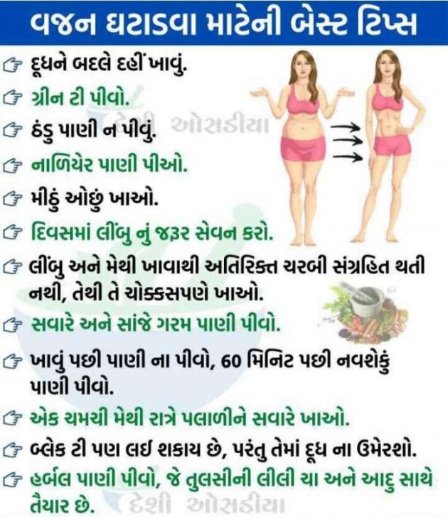 Gujarati Book-Review by Harshad Patel Pij : 111657829