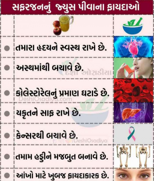 Gujarati Book-Review by Harshad Patel : 111659526