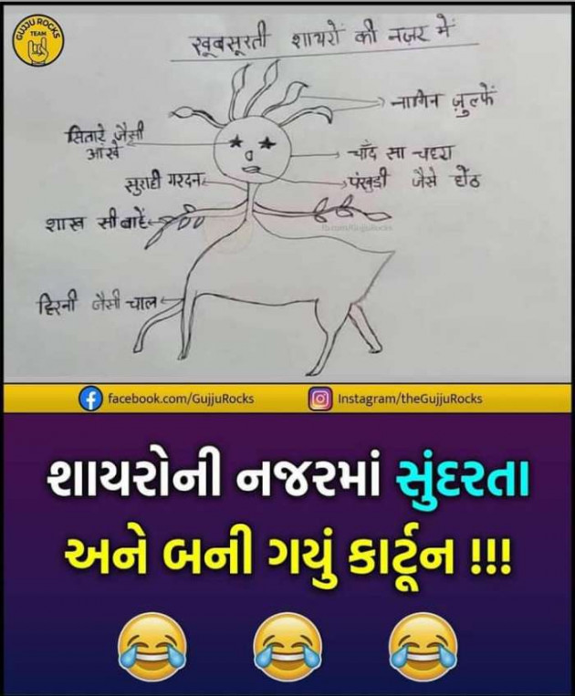 Gujarati Funny by RajniKant H.Joshi : 111662459