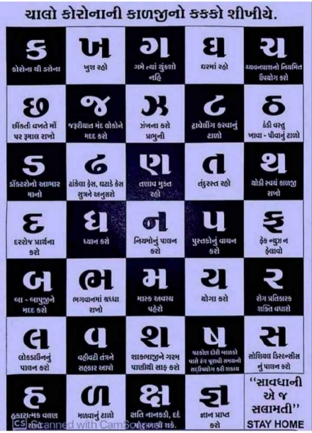 Gujarati Whatsapp-Status by Patel Pradip : 111697586