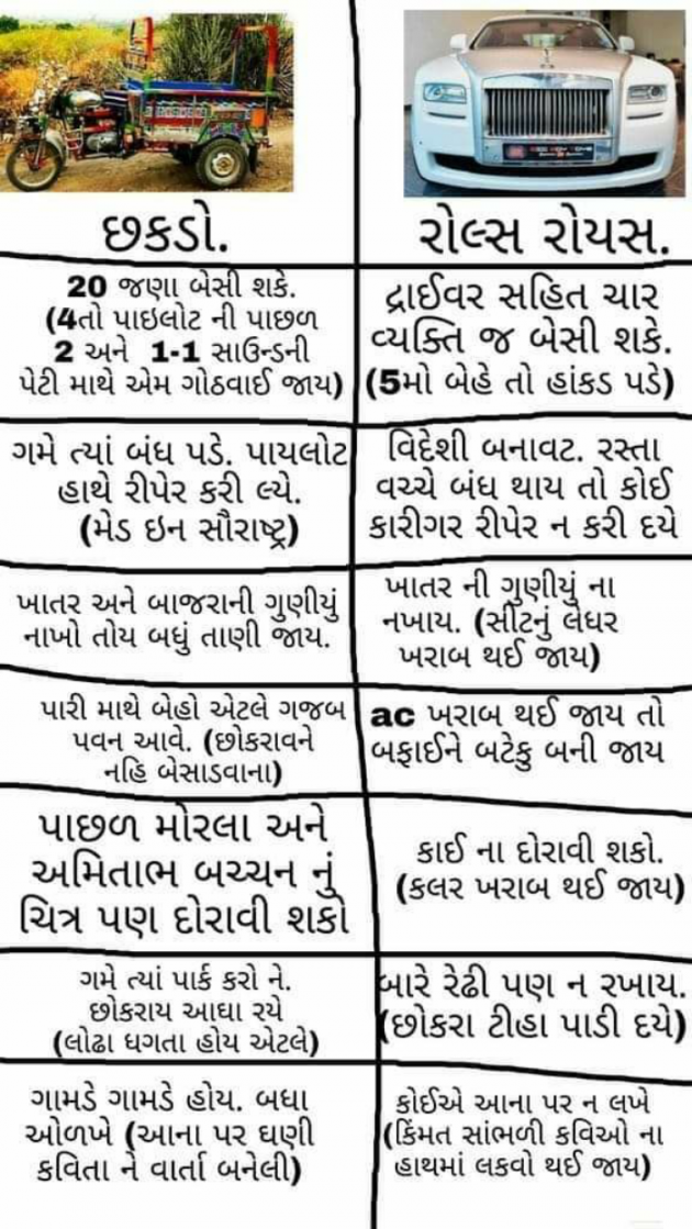 Gujarati Funny by Anurag Basu : 111749594