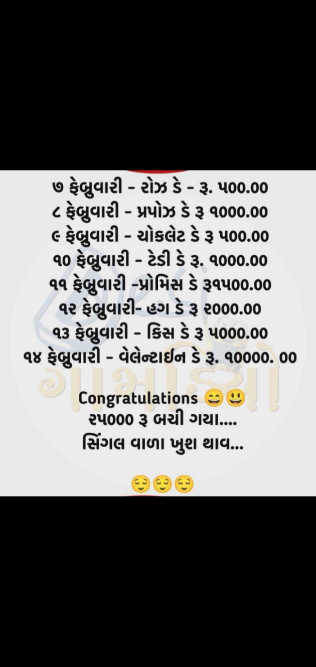 Gujarati Funny by RajniKant H.Joshi : 111784285