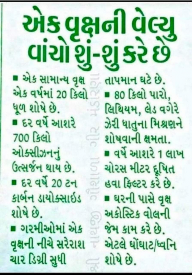 Gujarati Thought by RajniKant H.Joshi : 111806265