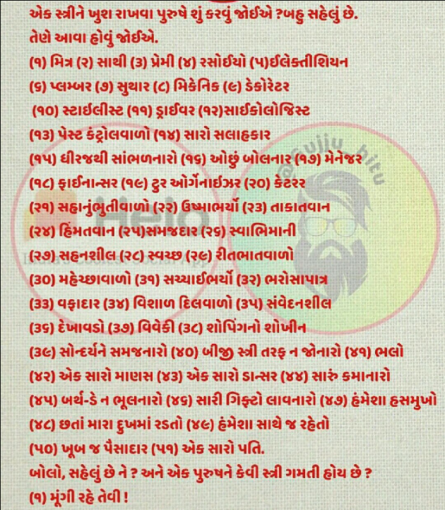 Gujarati Book-Review by Hemant Parmar : 111834124