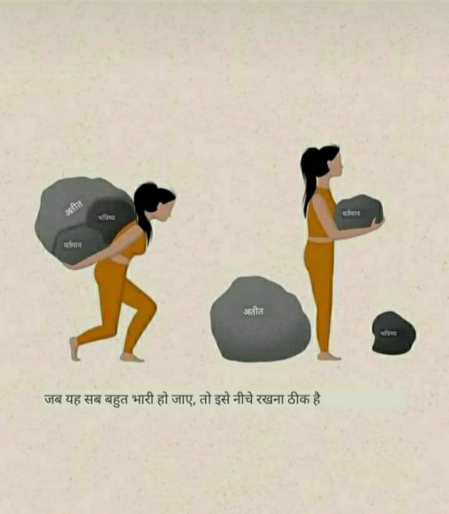 English Motivational by Dr. Bhairavsinh Raol : 111837577