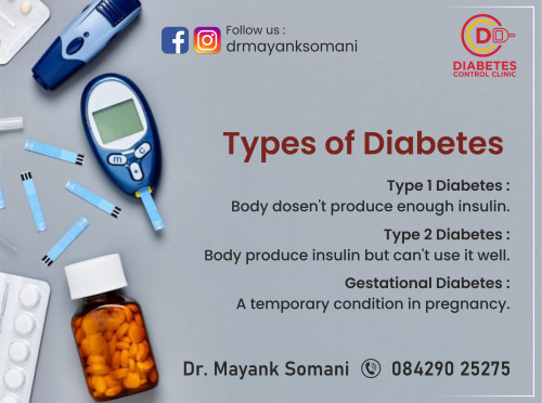 Post by best diabetes doctor in lucknow on 30-Dec-2022 12:05pm