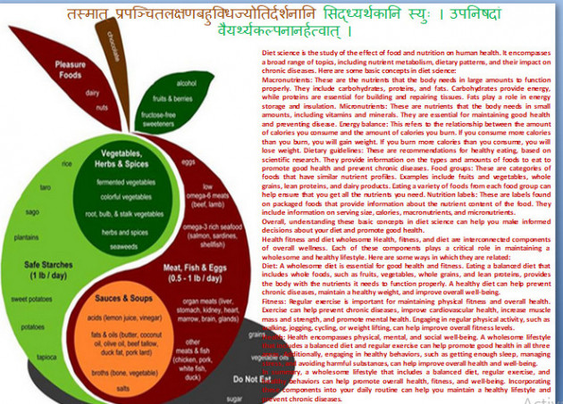 Hindi Blog by JUGAL KISHORE SHARMA : 111864440