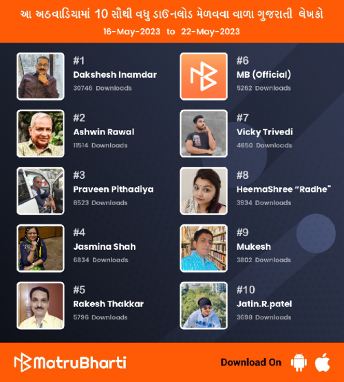 Post by Mukesh on 25-May-2023 07:47am
