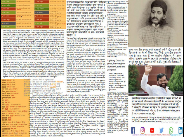 Hindi Blog by JUGAL KISHORE SHARMA : 111884490