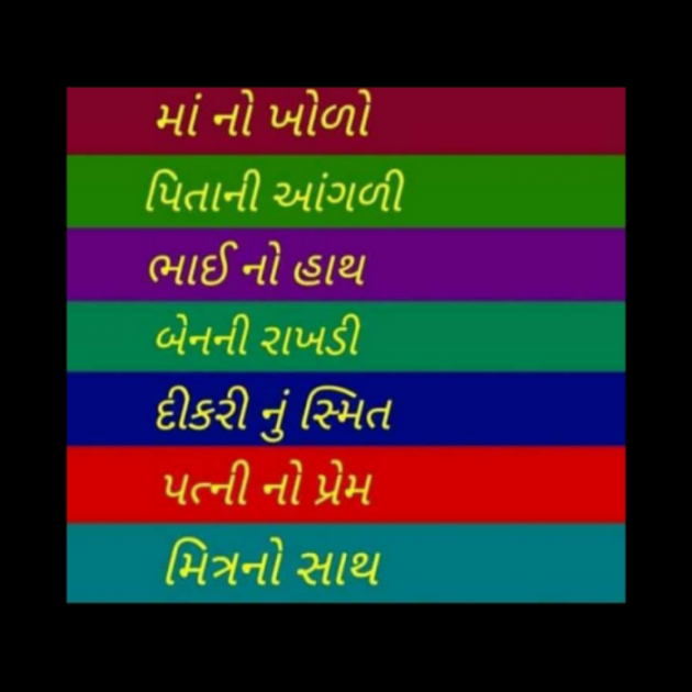 Gujarati Motivational by Krishna Rajput : 111903196