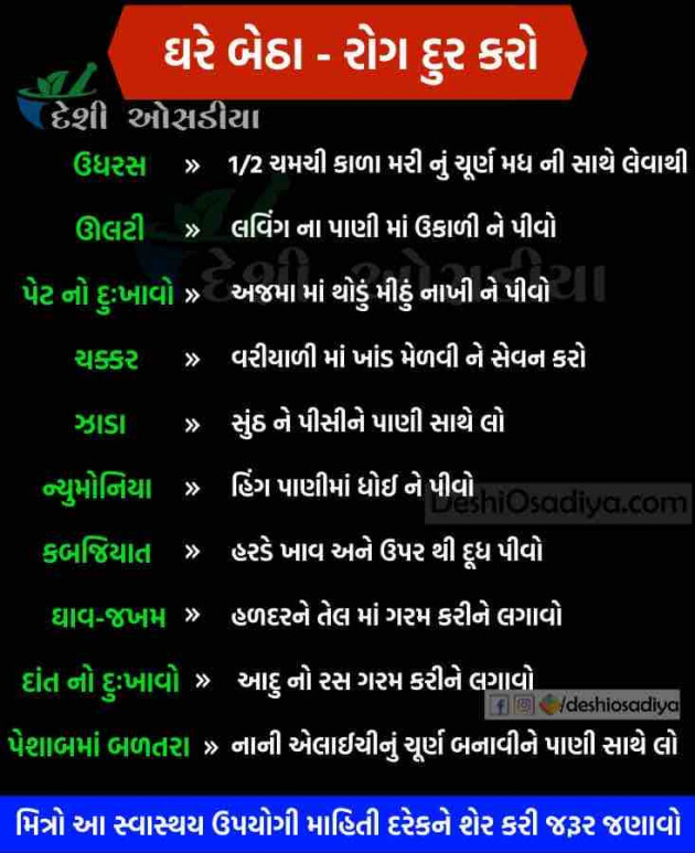 Gujarati Motivational by shah : 111943251