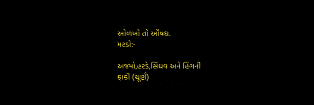 Gujarati Blog by Umakant : 111945903