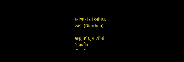 Gujarati Blog by Umakant : 111949130