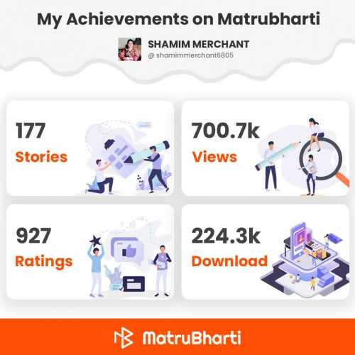 Post by SHAMIM MERCHANT on 09-Apr-2025 09:31am