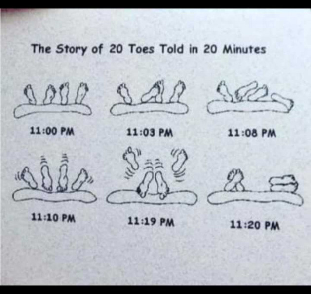 English Funny by Anjali : 111976595