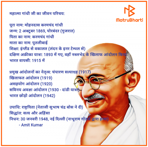 Post by Amit Kumar on 02-May-2025 06:58am