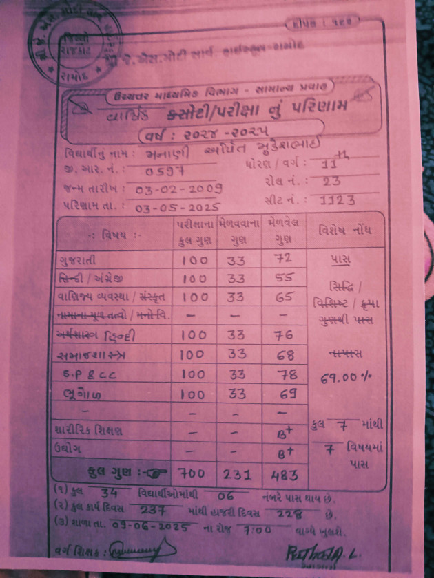 Gujarati Poem by kieg : 111977759