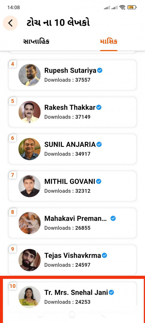 Post by Tr. Mrs. Snehal Jani on 26-May-2025 02:28pm