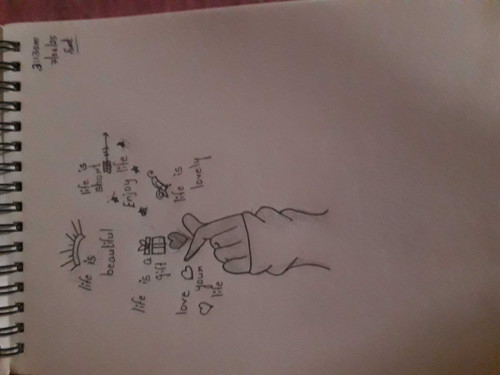 Post by Yamini on 11-Jun-2025 02:22pm