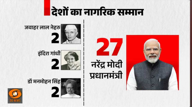 Hindi News by chandu : 111986813