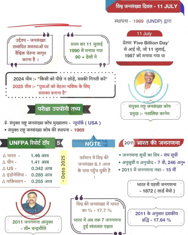 Hindi News by chandu : 111986814
