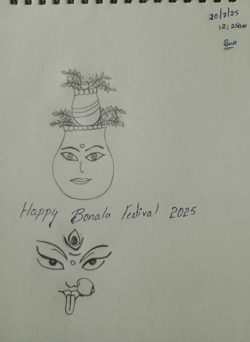Post by Yamini on 20-Jul-2025 02:41am