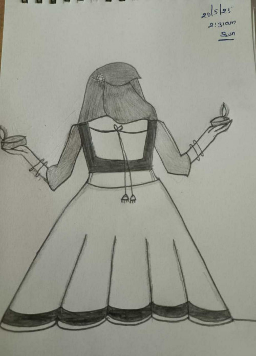 Post by Yamini on 20-Jul-2025 02:43am