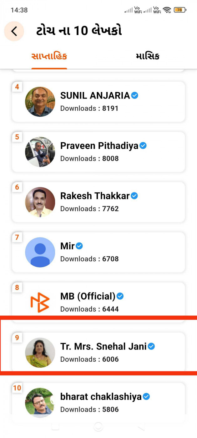 Gujarati Thank You by Tr. Mrs. Snehal Jani : 111988386